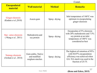 Encapsulated
material
Wall material Method Remarks
Ginger oleoresin
(Kadam et al.,2010)
Acacia gum Spray- drying
Inlet temperature of 160°C was
optimum in encapsulating
ginger oleoresin
Star –anise oleoresin
( Wang et al., 2011)
Maltodextrin and
soy protein
Spray- drying
Encapsulate of 5% oleoresin
with 20% maltodextrin and 7.5%
soy protein at an inlet
temperature of 180°C was
considered as best
Nutmeg oleoresin
(Arshad et al., 2014)
Gum arabic, Native
and modified
sorghum starches
Spray- drying
The highest oil retention of 95%
with 84.07% encapsulation
efficiency was achieved when
GA: NA starch was used in the
fraction of 25:75.
Dept.PSMAC
Contd..
(Renu and Zehra, 2015)
37
 