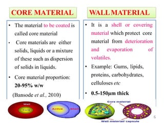 • The material to be coated is
called core material
• Core materials are either
solids, liquids or a mixture
of these such as dispersion
of solids in liquids.
• Core material proportion:
20-95% w/w
(Bansode et al., 2010)
• It is a shell or covering
material which protect core
material from deterioration
and evaporation of
volatiles.
• Example: Gums, lipids,
proteins, carbohydrates,
celluloses etc
• 0.5-150µm thick
(Snehal et al., 2013)
11/01/2020 Dept.PMA
CORE MATERIAL WALLMATERIAL
6
 
