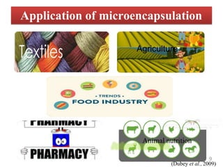 Application of microencapsulation
Agriculture
Animal nutrition
(Dubey et al., 2009)
9
 