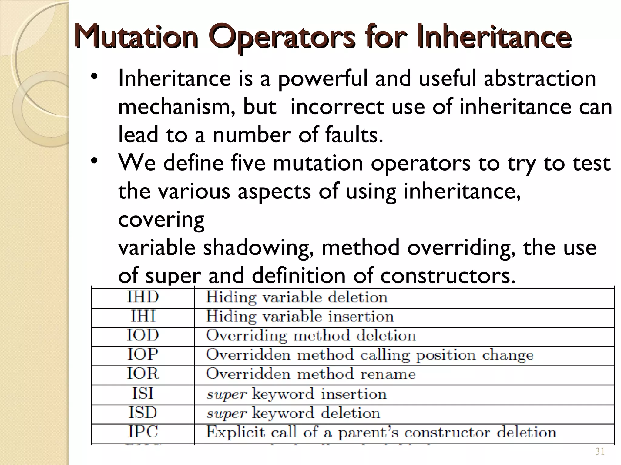 31
Mutation Operators for InheritanceMutation Operators for Inheritance
• Inheritance is a powerful and useful abstraction
mechanism, but incorrect use of inheritance can
lead to a number of faults.
• We define five mutation operators to try to test
the various aspects of using inheritance,
covering
variable shadowing, method overriding, the use
of super and definition of constructors.
31
 