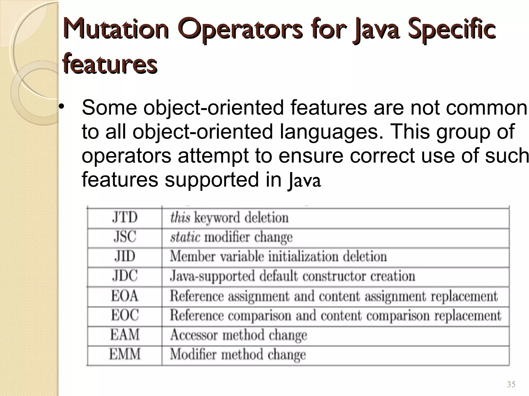 35
Mutation Operators for Java SpecificMutation Operators for Java Specific
featuresfeatures
• Some object-oriented features are not common
to all object-oriented languages. This group of
operators attempt to ensure correct use of such
features supported in Java
35
 