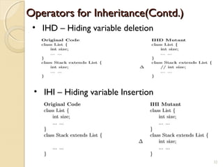32
Operators for Inheritance(Contd.)Operators for Inheritance(Contd.)
• IHD – Hiding variable deletion
• IHI – Hiding variable Insertion
32
 