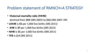 Ltt Fail Form Rmncha Strategic Approach to RMNCH+A Health in India: Improving Maternal and ...
