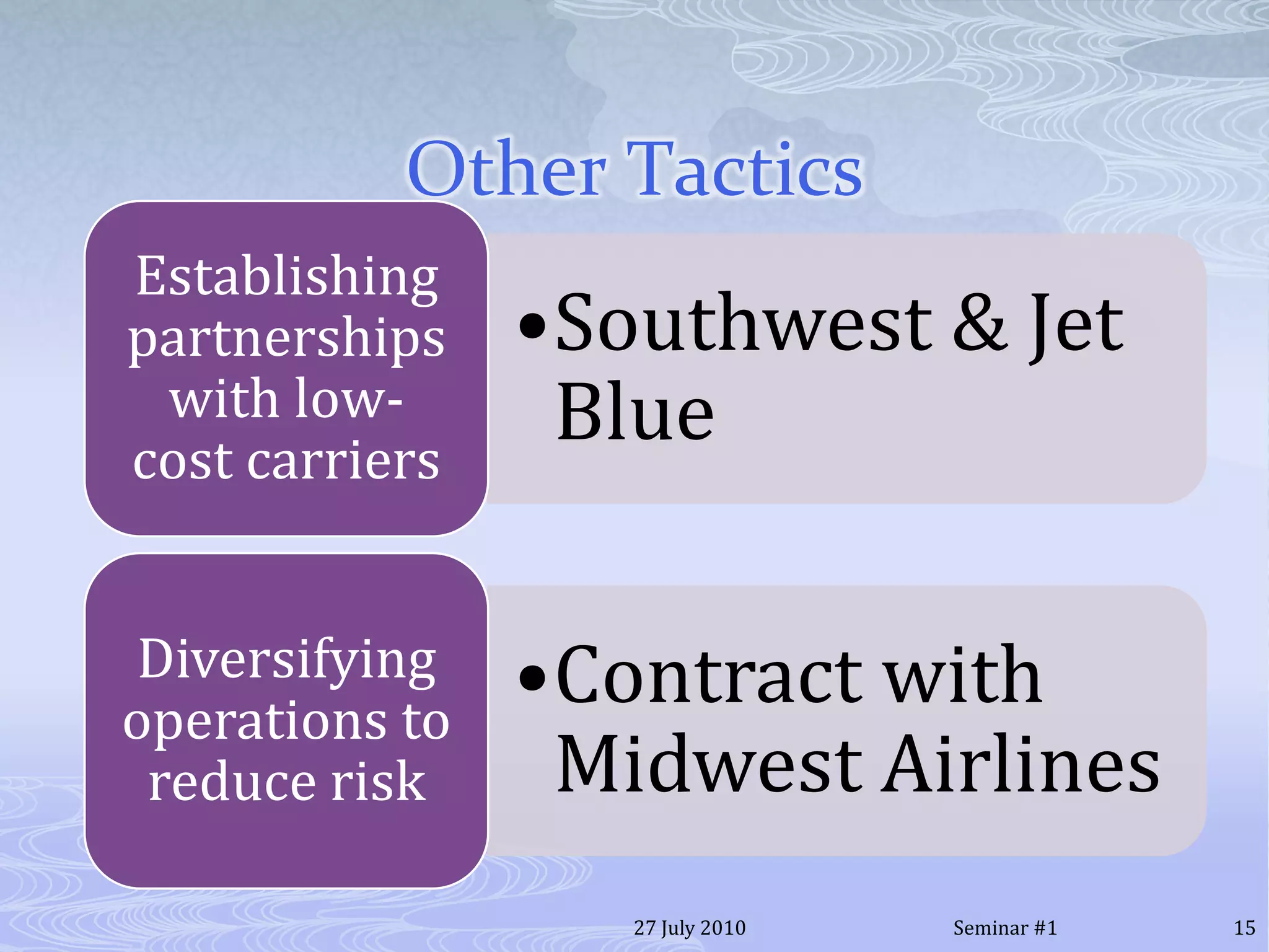 Other Tactics20 July 201015Seminar #1