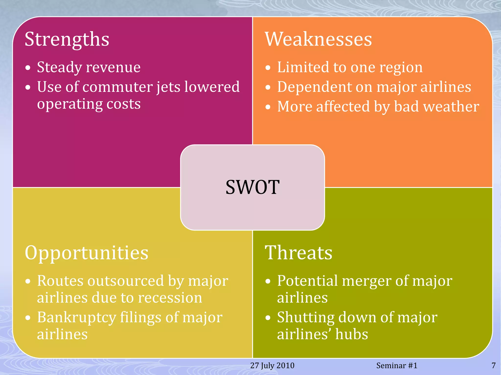 20 July 20107Seminar #1