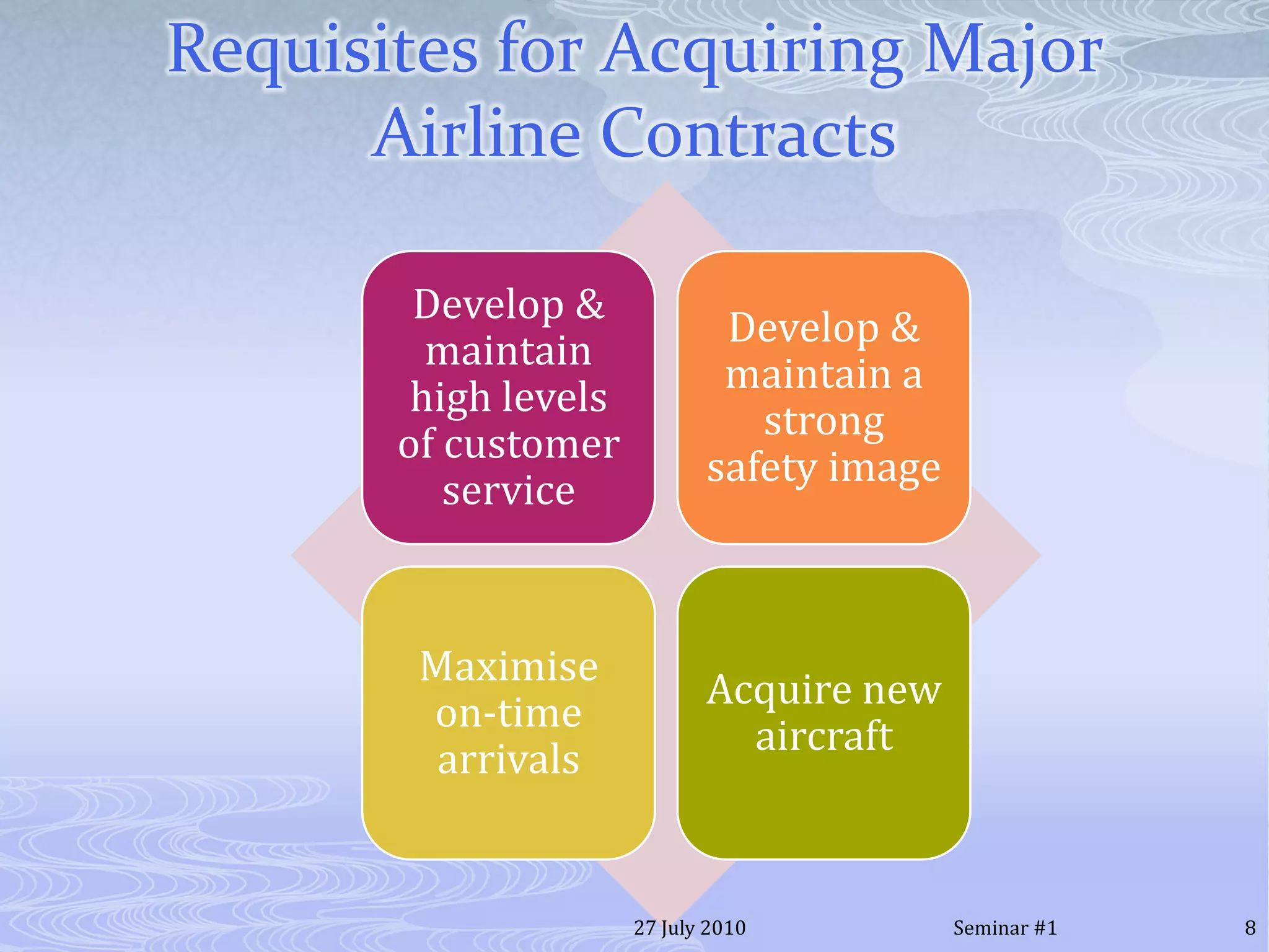 Requisites for Acquiring Major Airline Contracts20 July 20108Seminar #1