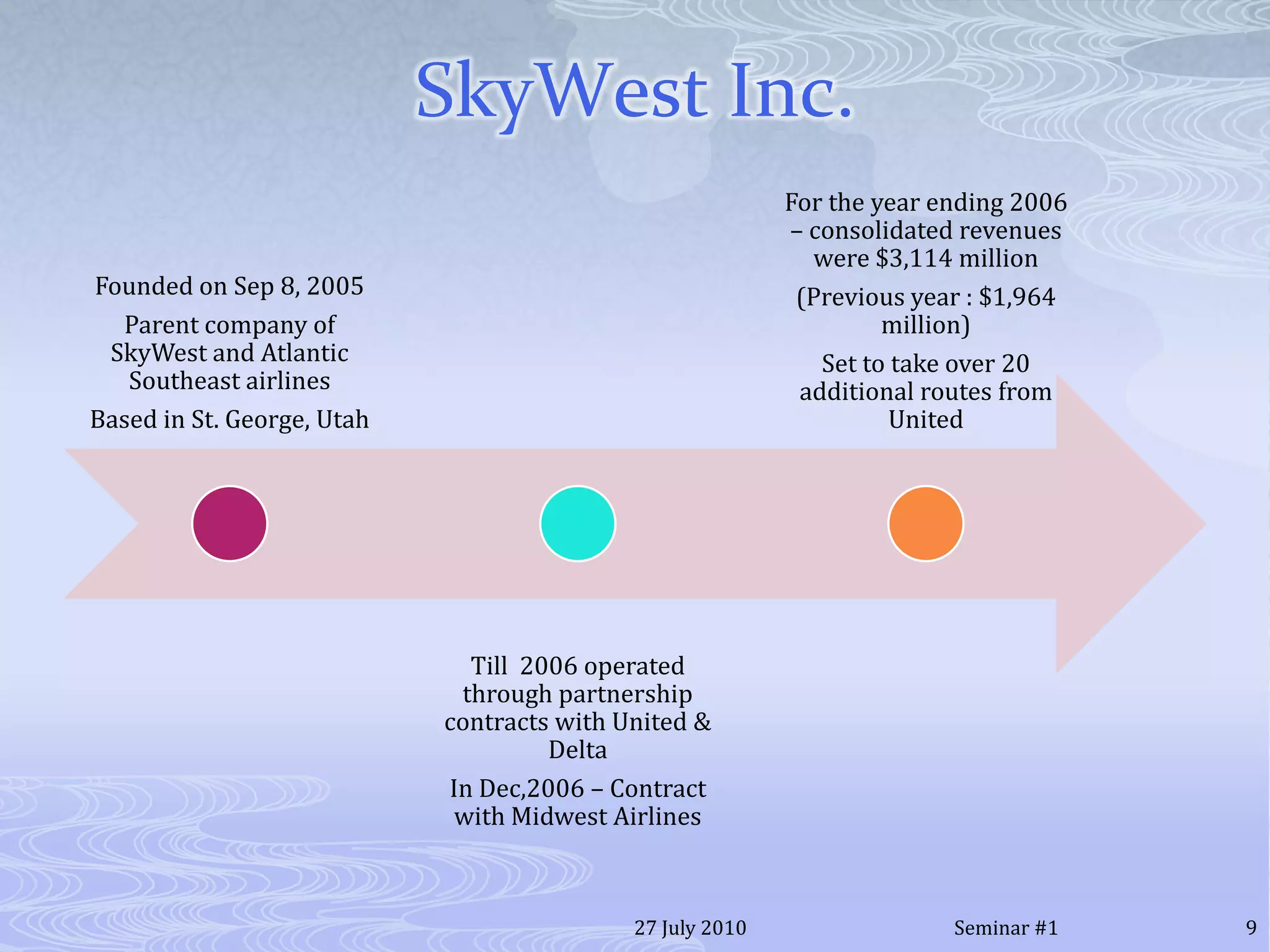 SkyWest Inc.20 July 20109Seminar #1