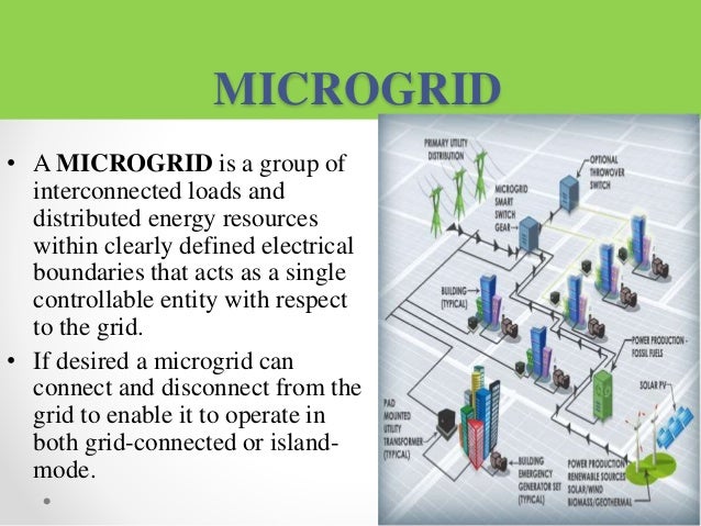 sell micro grids sell micro grids