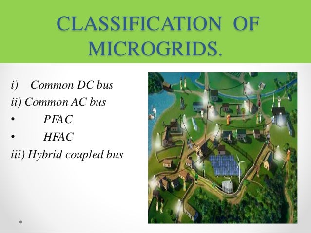 Micro grids map - minetennessee