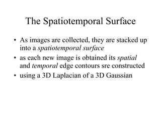The Spatiotemporal Surface As images are collected, they are stacked up into a  spatiotemporal surface as each new image is obtained its  spatial  and  temporal  edge contours sre constructed using a 3D Laplacian of a 3D Gaussian 