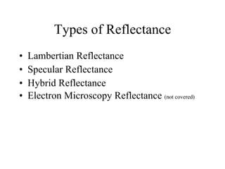 Types of Reflectance Lambertian Reflectance Specular Reflectance Hybrid Reflectance Electron Microscopy Reflectance  (not covered) 