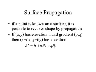 Surface Propagation if a point is known on a surface, it is possible to recover shape by propagation If (x,y) has elevation h and gradient (p,q) then (x+  x, y+  y) has elevation h’ = h +p  x +q  y 