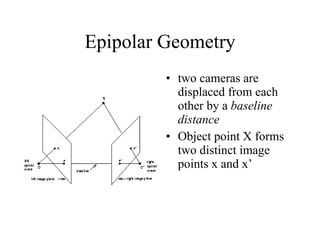 Epipolar Geometry two cameras are displaced from each other by a  baseline distance Object point X forms two distinct image points x and x’ 