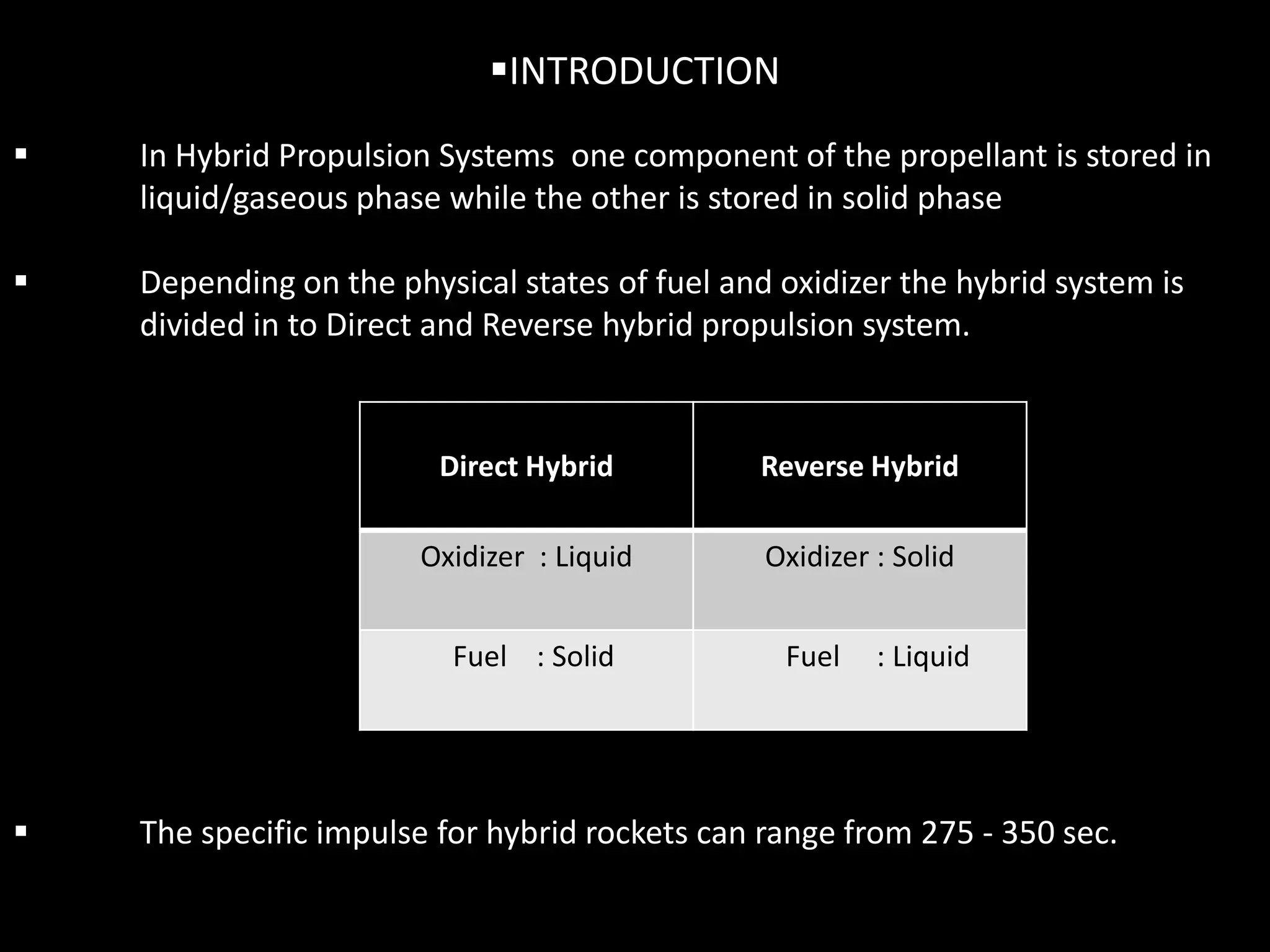 INTRODUCTION
   In Hybrid Propulsion Systems one component of the propellant is stored in
    liquid/gaseous phase while the other is stored in solid phase

   Depending on the physical states of fuel and oxidizer the hybrid system is
    divided in to Direct and Reverse hybrid propulsion system.


                         Direct Hybrid         Reverse Hybrid

                       Oxidizer : Liquid        Oxidizer : Solid


                          Fuel : Solid           Fuel    : Liquid




   The specific impulse for hybrid rockets can range from 275 - 350 sec.
 