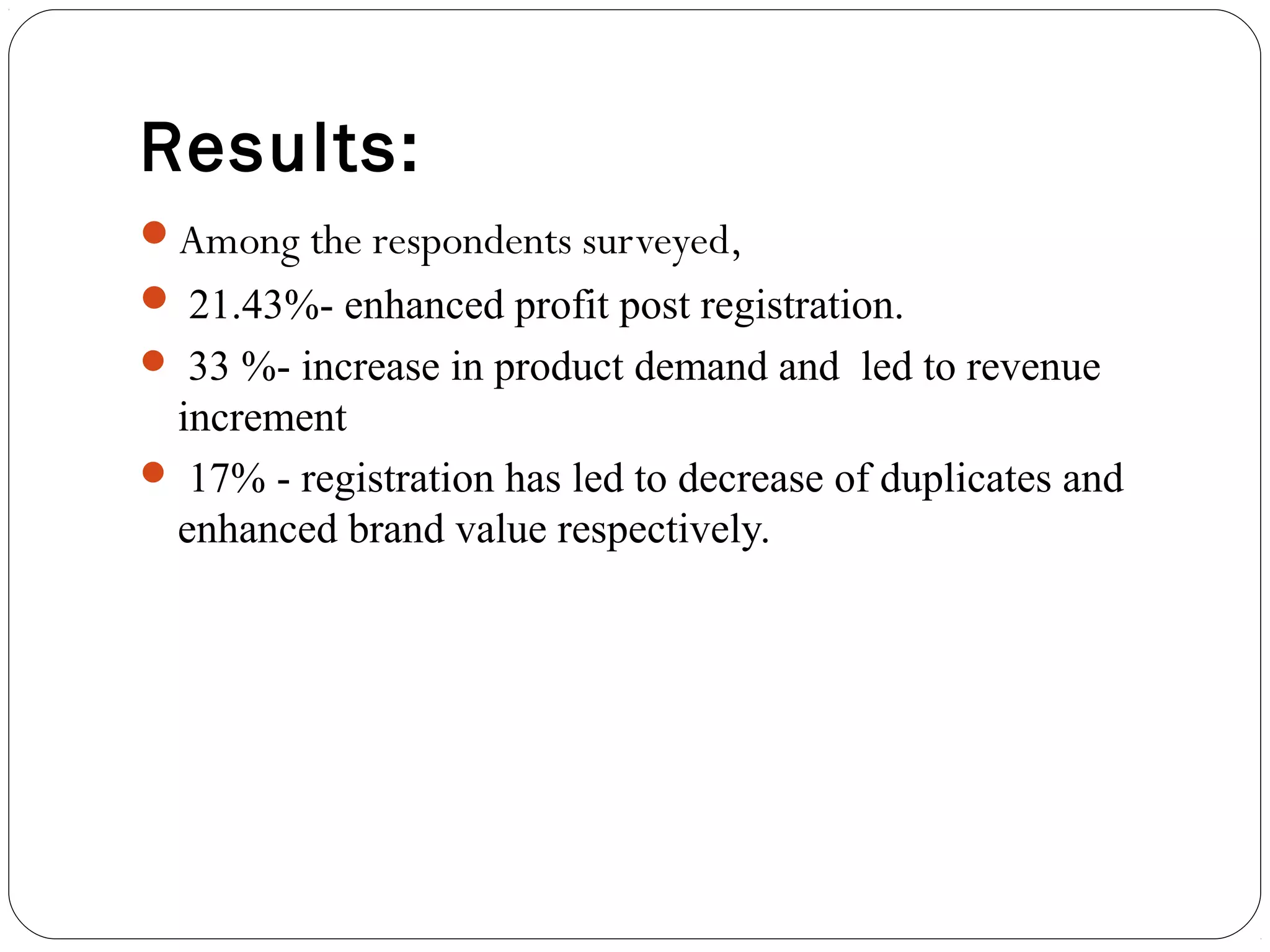Results:
Among the respondents surveyed,
 21.43%- enhanced profit post registration.
 33 %- increase in product demand and led to revenue
increment
 17% - registration has led to decrease of duplicates and
enhanced brand value respectively.
 