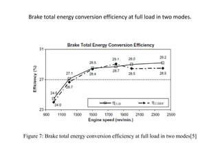REVIEW OF BIO-GAS DIESEL DUAL FUEL ENGINE | PPTX