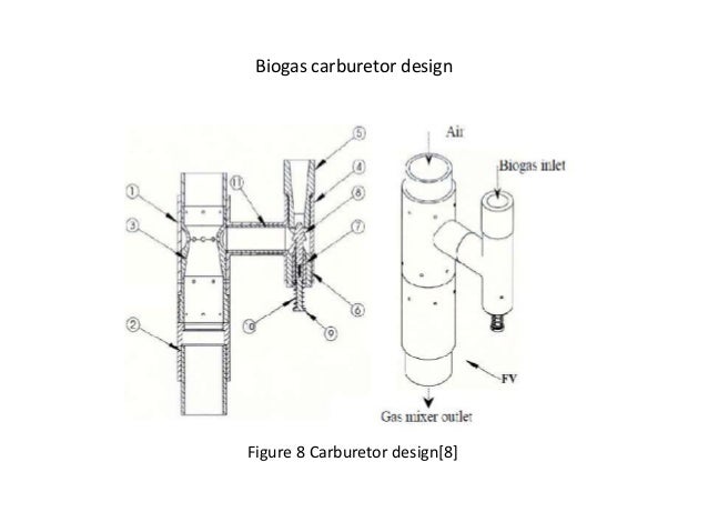 Image Result For Engine Boost Modification