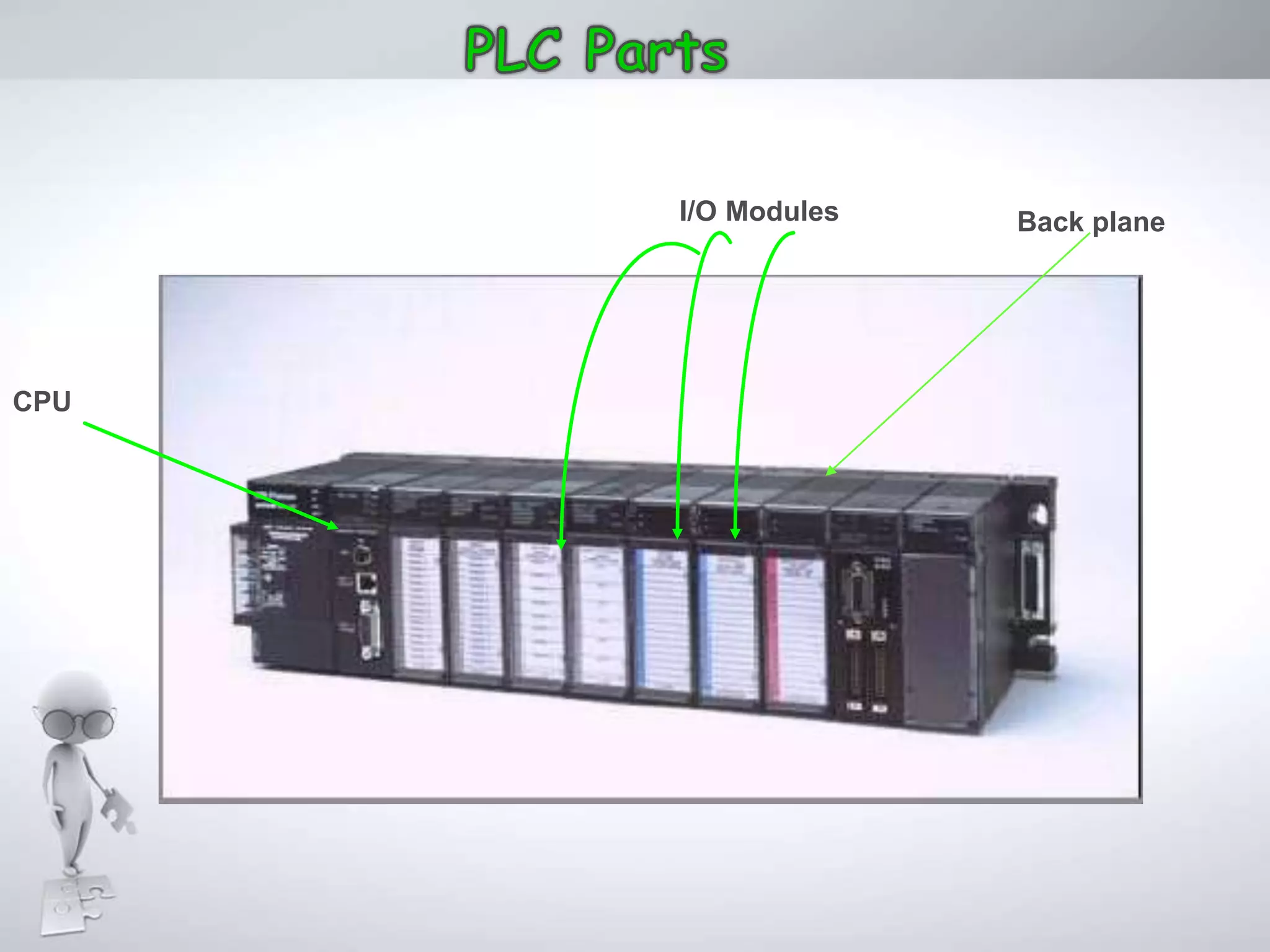 PLC and SCADA in Industrial Automation | PPTX | Operating Systems ...