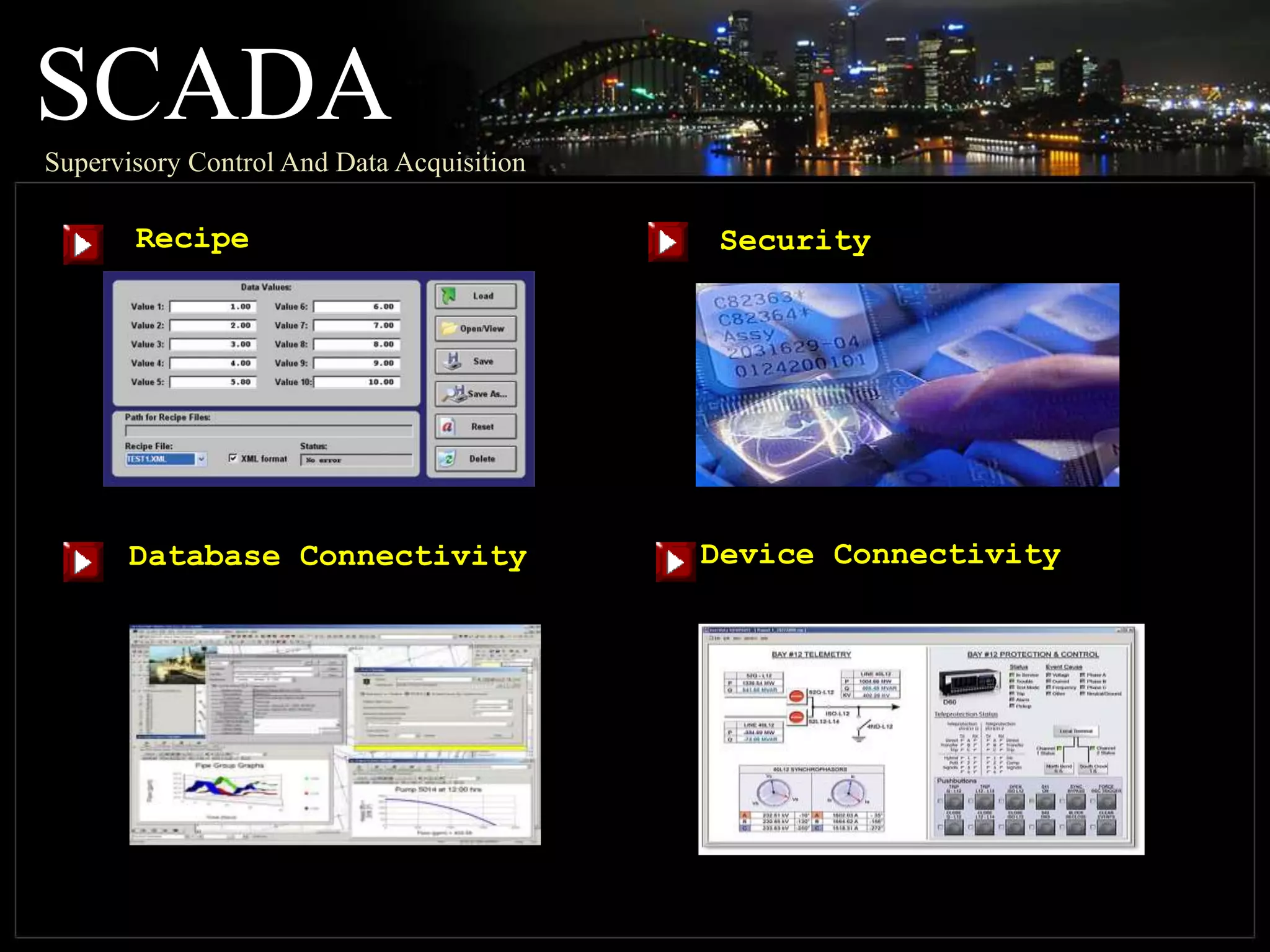 SCADASupervisory Control And Data Acquisition
Device Connectivity
Recipe Security
Database Connectivity
 