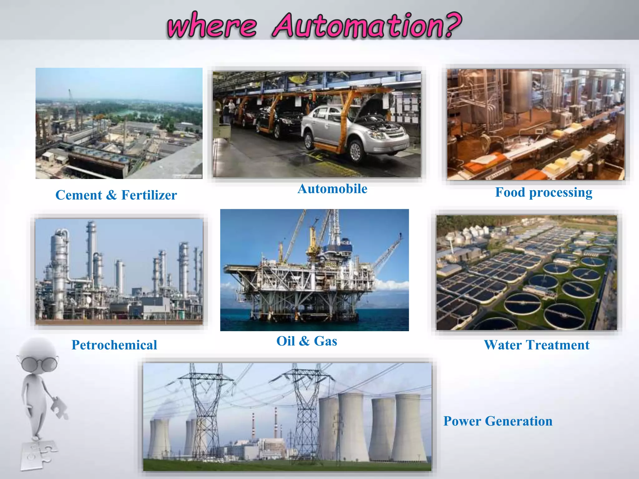 Cement & Fertilizer Automobile Food processing
Power Generation
Petrochemical Oil & Gas Water Treatment
 