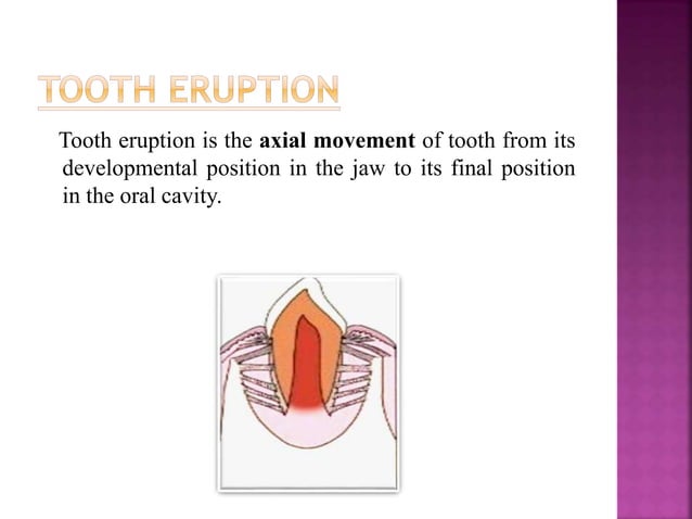 Biology Of tooth movement | PPT