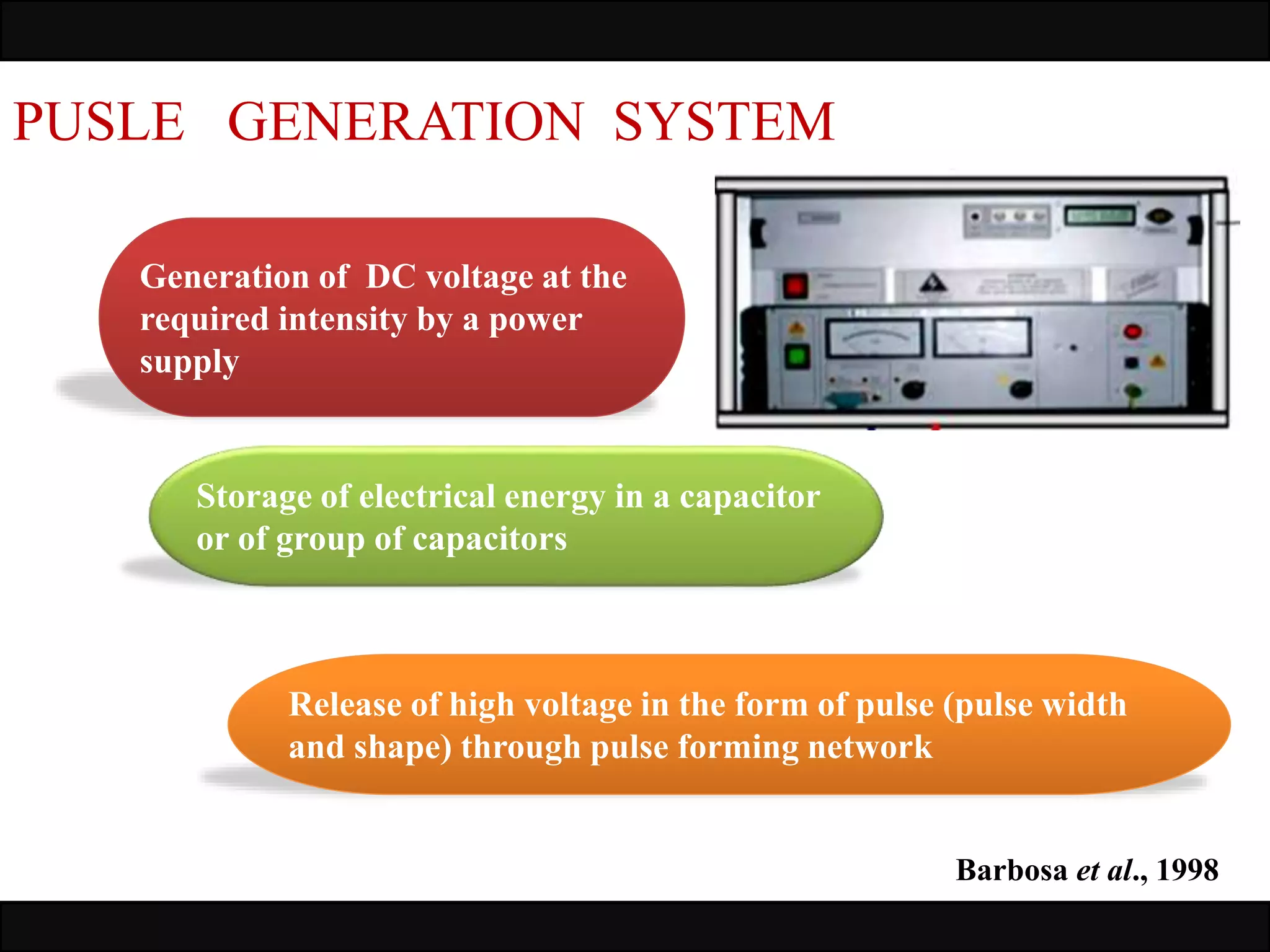 PUSLE GENERATION SYSTEM
Generation of DC voltage at the
required intensity by a power
supply
Storage of electrical energy in a capacitor
or of group of capacitors
Release of high voltage in the form of pulse (pulse width
and shape) through pulse forming network
Barbosa et al., 1998
 