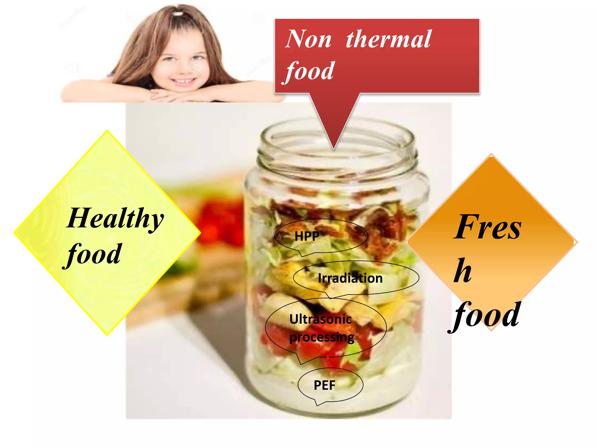 Non thermal
food
Healthy
food
Fres
h
food
HPP
Irradiation
Ultrasonic
processing
PEF
 