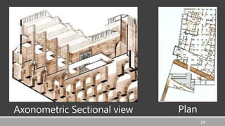 Axonometric Sectional view
14
Plan
 
