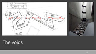 The voids
8
 