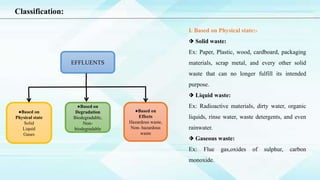 Classification:
EFFLUENTS
●Based on
Physical state
Solid
Liquid
Gases
●Based on
Degradation
Biodegradable,
Non-
biodegradable
●Based on
Effects
Hazardous waste,
Non- hazardous
waste
Ⅰ. Based on Physical state:-
⬗ Solid waste:
Ex: Paper, Plastic, wood, cardboard, packaging
materials, scrap metal, and every other solid
waste that can no longer fulfill its intended
purpose.
⬗ Liquid waste:
Ex: Radioactive materials, dirty water, organic
liquids, rinse water, waste detergents, and even
rainwater.
⬗ Gaseous waste:
Ex: Flue gas,oxides of sulphur, carbon
monoxide.
 