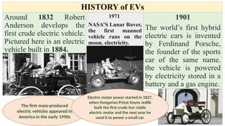 Types of EV Charging Station & Scope of Charging Station Infrastructure ...