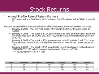 Stock market and what are stocks. clear explanation on stocks | PPTX