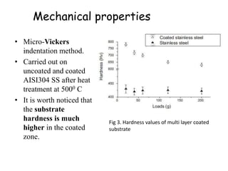 Mechanical properties
• Micro-Vickers
indentation method.
• Carried out on
uncoated and coated
AISI304 SS after heat
treatment at 5000 C
• It is worth noticed that
the substrate
hardness is much
higher in the coated
zone.
Fig 3. Hardness values of multi layer coated
substrate
 