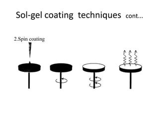 Sol-gel coating techniques cont...
2.Spin coating
 