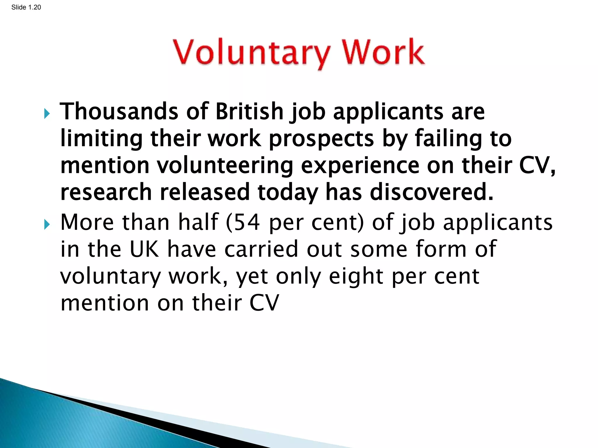 Slide 1.20
 Thousands of British job applicants are
limiting their work prospects by failing to
mention volunteering experience on their CV,
research released today has discovered.
 More than half (54 per cent) of job applicants
in the UK have carried out some form of
voluntary work, yet only eight per cent
mention on their CV
 