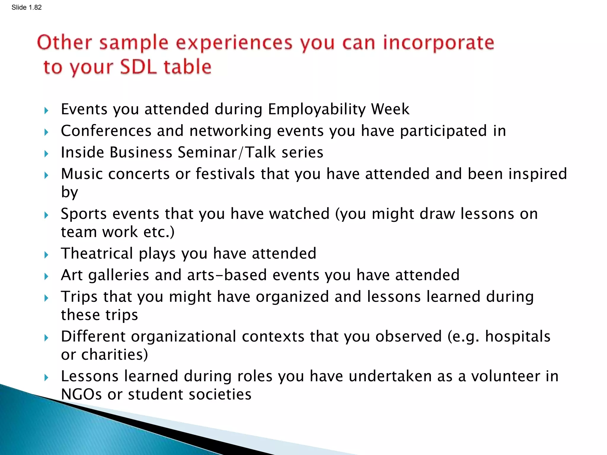 Slide 1.82
 Events you attended during Employability Week
 Conferences and networking events you have participated in
 Inside Business Seminar/Talk series
 Music concerts or festivals that you have attended and been inspired
by
 Sports events that you have watched (you might draw lessons on
team work etc.)
 Theatrical plays you have attended
 Art galleries and arts-based events you have attended
 Trips that you might have organized and lessons learned during
these trips
 Different organizational contexts that you observed (e.g. hospitals
or charities)
 Lessons learned during roles you have undertaken as a volunteer in
NGOs or student societies
 