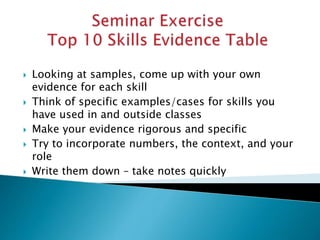  Looking at samples, come up with your own
evidence for each skill
 Think of specific examples/cases for skills you
have used in and outside classes
 Make your evidence rigorous and specific
 Try to incorporate numbers, the context, and your
role
 Write them down – take notes quickly
 