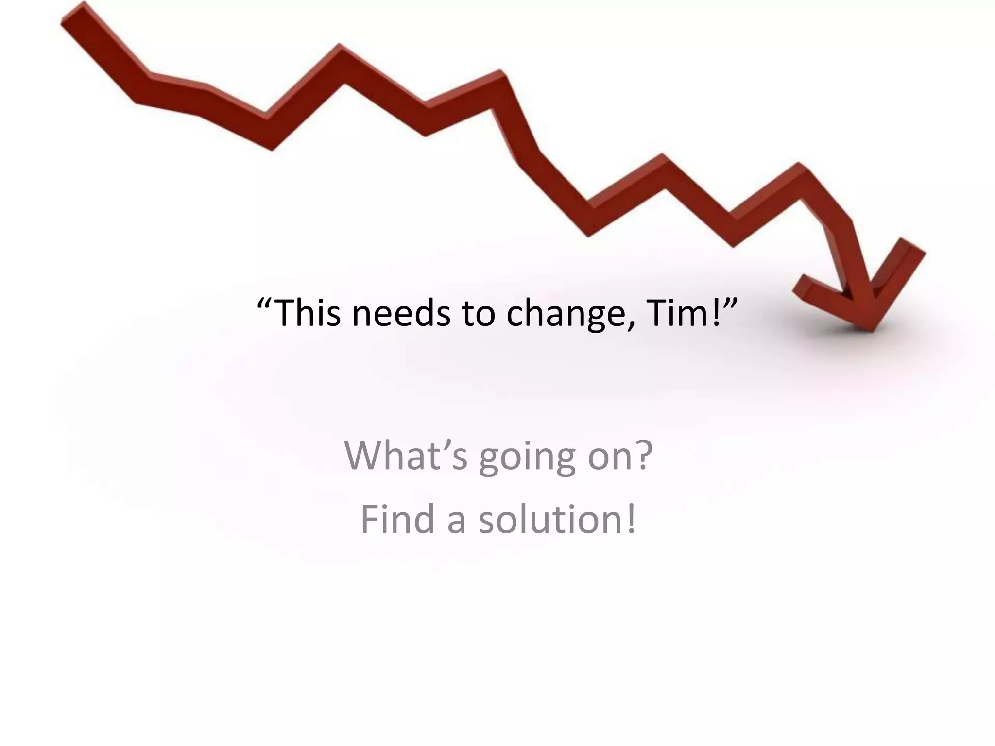“This needs to change, Tim!”
What’s going on?
Find a solution!
 