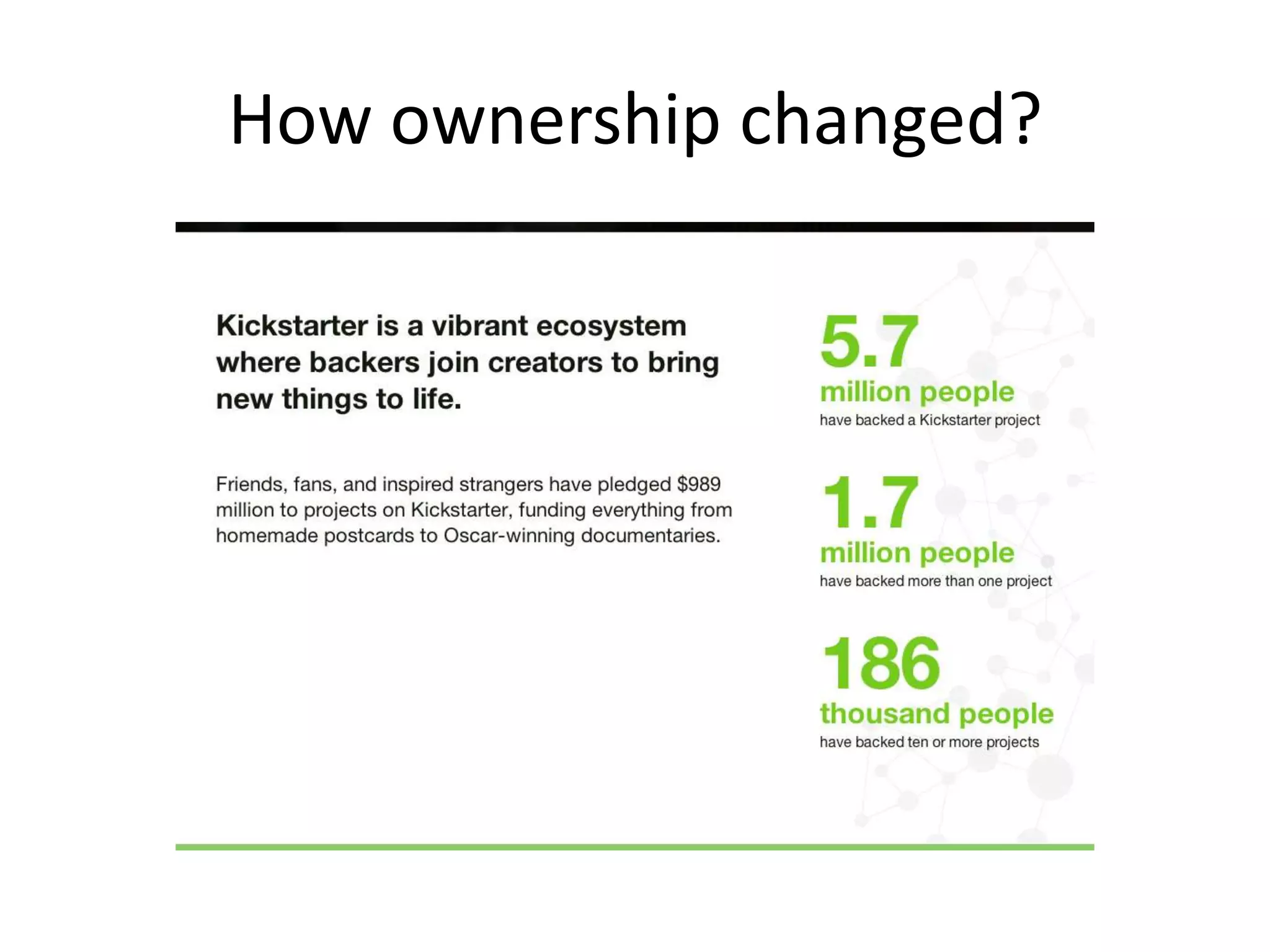 How ownership changed?
 