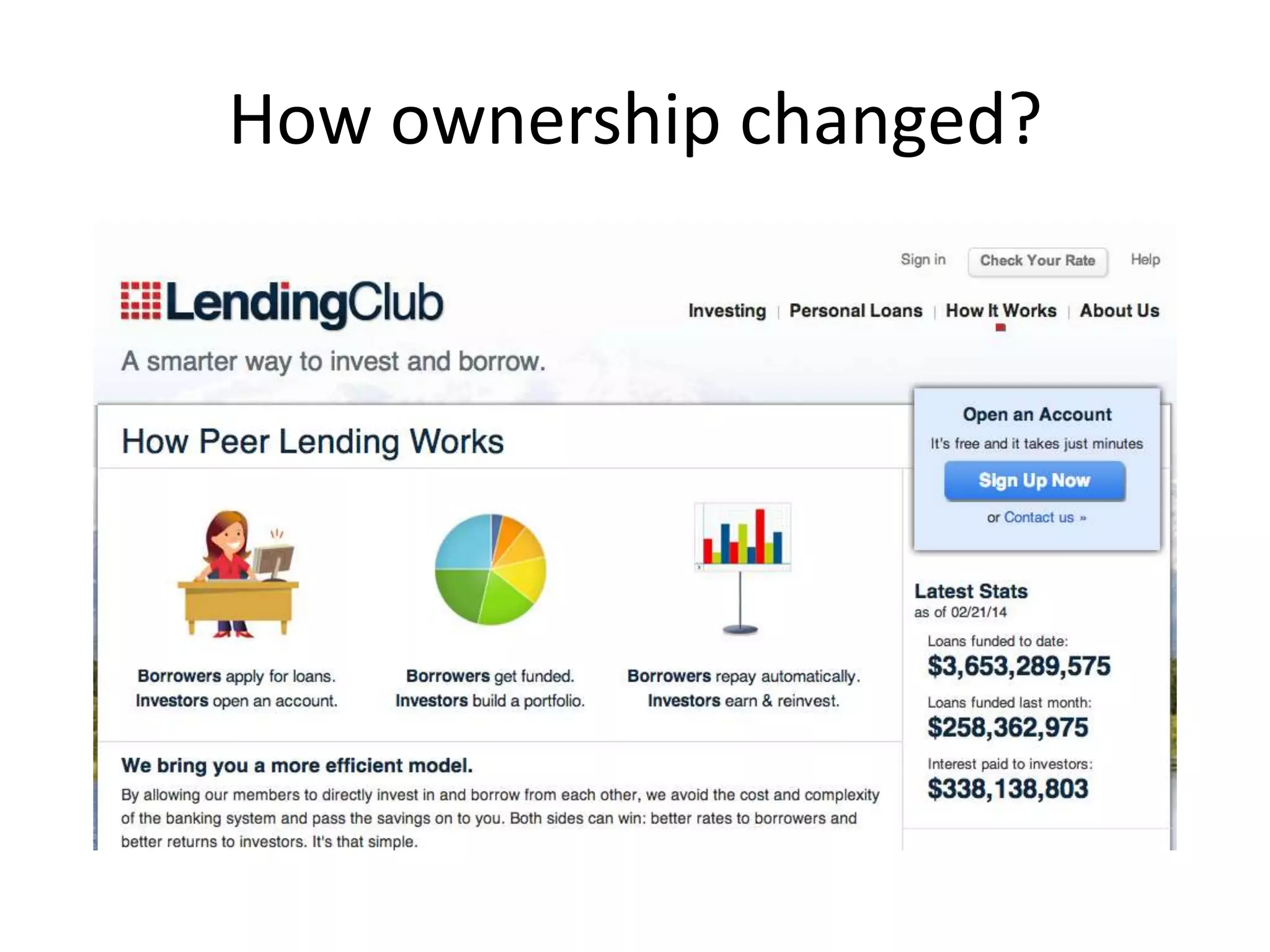 How ownership changed?
 