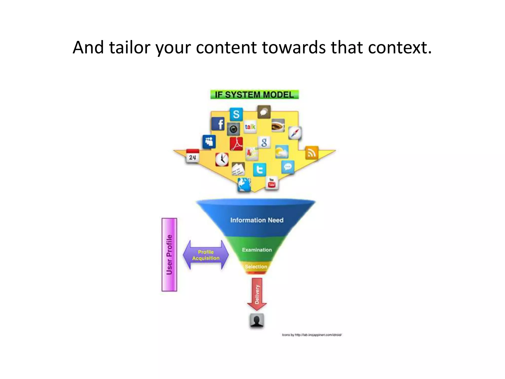 And tailor your content towards that context.
 