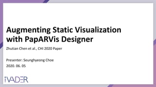 Augmenting Static Visualization
with PapARVis Designer
Zhutian Chen et al., CHI 2020 Paper
Presenter: Seunghyeong Choe
2020. 06. 05
 