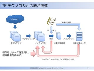 2009年4月8日セミナー 1.オープニング