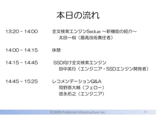 2009年4月8日セミナー 1.オープニング