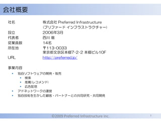 2009年4月8日セミナー 1.オープニング