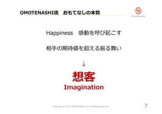 あなたから買いたい と言われるおもてなし戦略