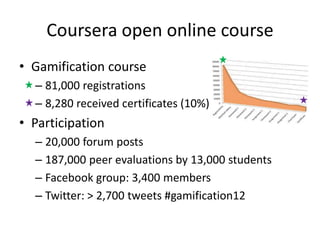 Coursera open online course
• Gamification course
  – 81,000 registrations
  – 8,280 received certificates (10%)
• Participation
  – 20,000 forum posts
  – 187,000 peer evaluations by 13,000 students
  – Facebook group: 3,400 members
  – Twitter: > 2,700 tweets #gamification12
 