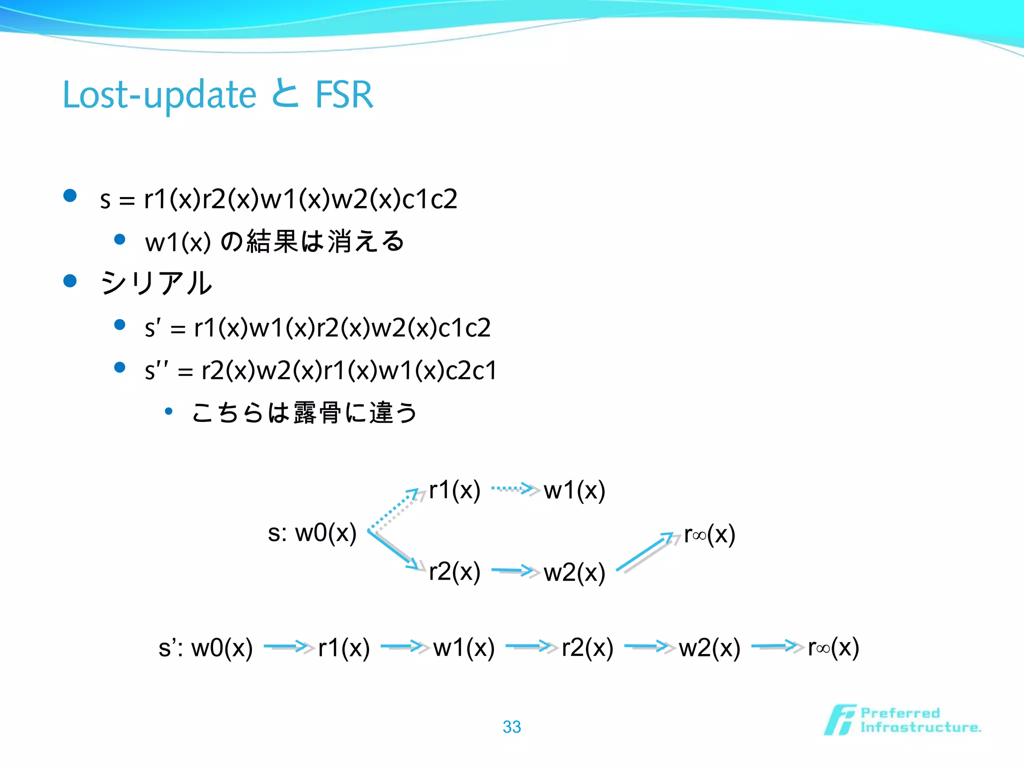 Lost-update と FSR
 s = r1(x)r2(x)w1(x)w2(x)c1c2
 w1(x) の結果は消える
 シリアル
 s’ = r1(x)w1(x)r2(x)w2(x)c1c2
 s’’ = r2(x)w2(x)r1(x)w1(x)c2c1

こちらは露骨に違う
33
s: w0(x)
r1(x)
r2(x)
w1(x)
w2(x)
r∞(x)
s’: w0(x) r1(x) w1(x) r2(x) w2(x) r∞(x)
 