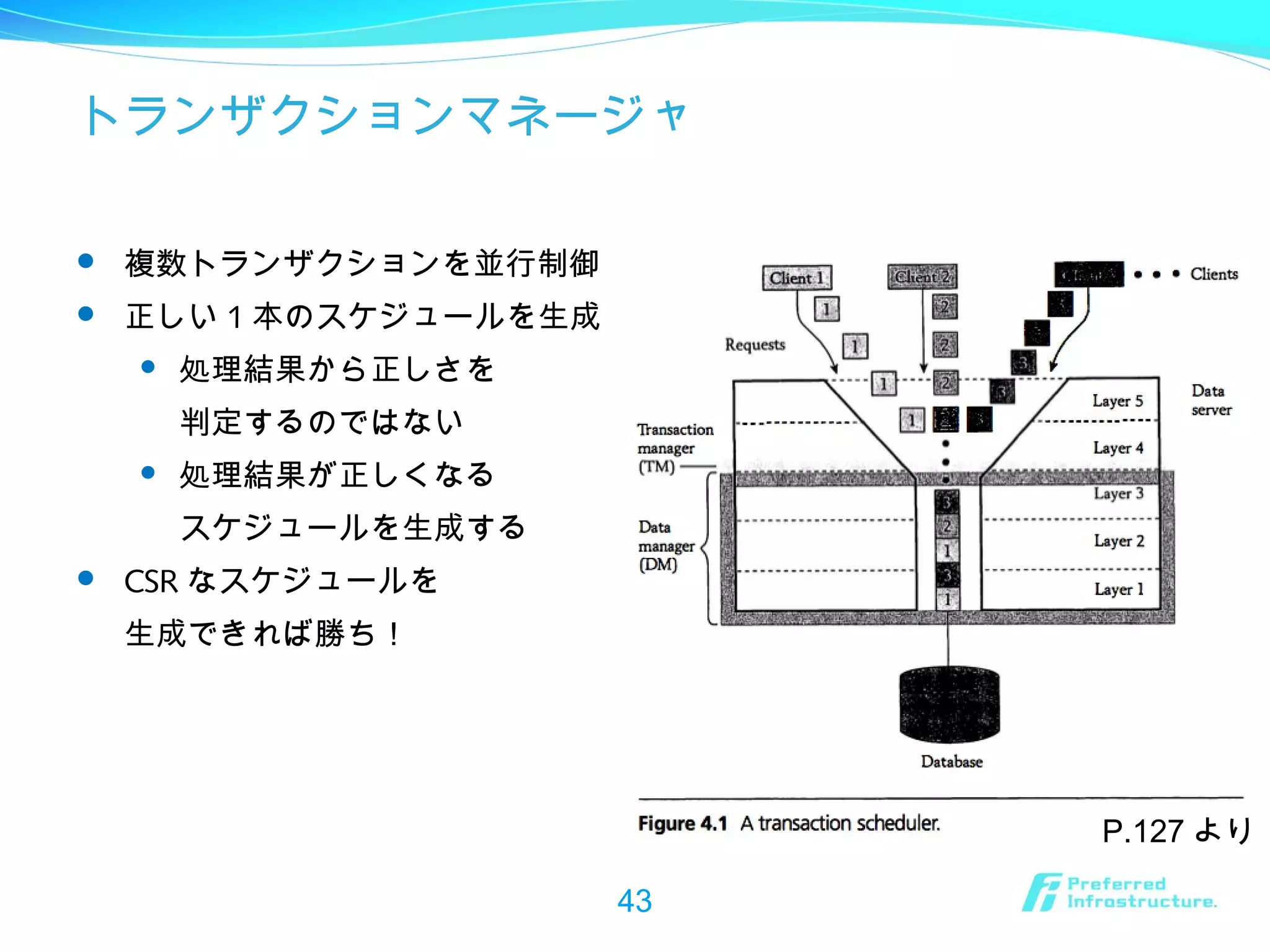 トランザクションマネージャ
 複数トランザクションを並行制御
 正しい 1 本のスケジュールを生成
 処理結果から正しさを
判定するのではない
 処理結果が正しくなる
スケジュールを生成する
 CSR なスケジュールを
生成できれば勝ち！
43
P.127 より
 