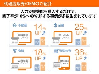 もうやりきったと思ってませんか？まだまだやれる！フォーム改善(EFO)〜EFOの最新傾向とオススメ施策ベストテン〜